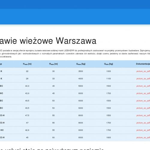 Warszawa - dźwigi wynajem