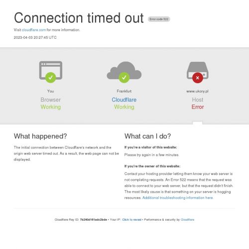 Obroże półzaciskowe